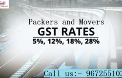 What are the GST rates for packers and movers in Pune?