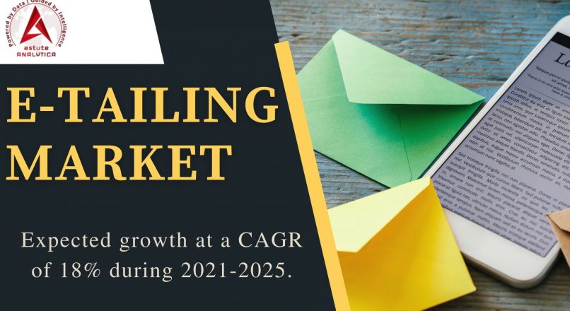 E-Tailing Market To Grow at a Staggering CAGR of 18% By 2025