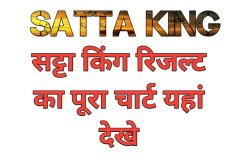 गली रिजल्ट , सट्टा किंग, Satta Online Result, Satta King Game, Satta Result Online, King Satta, Sat