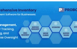 Comprehensive Inventory Management Software for Businesses