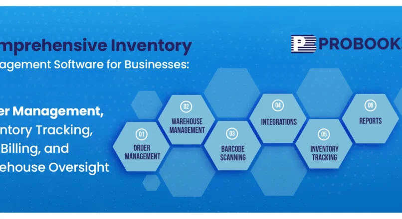 Comprehensive Inventory Management Software for Businesses