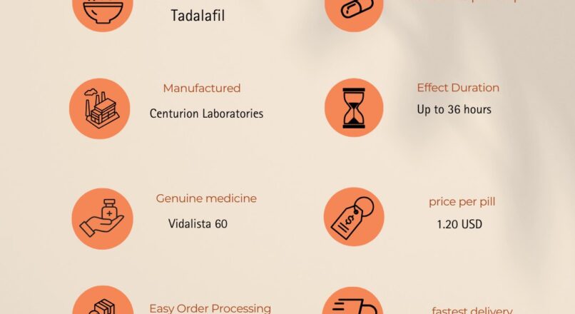 Vidalista 60 mg: Your Partner in Confidence and Wellness